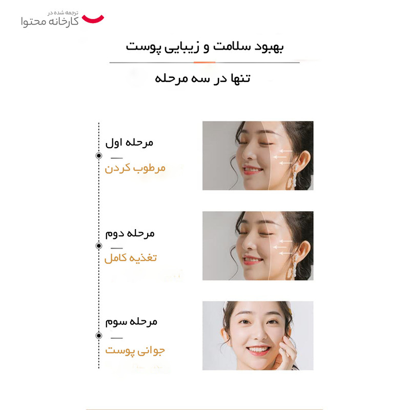 سرم پوست بایو آکوا مدل ویتامین C حجم 100 میلی لیتر