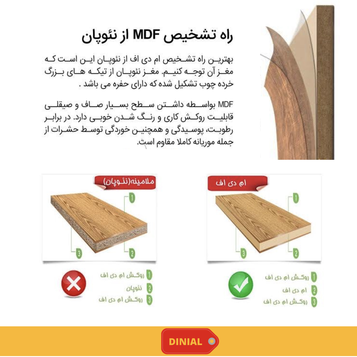 شلف دیواری دینیال مدل 2045