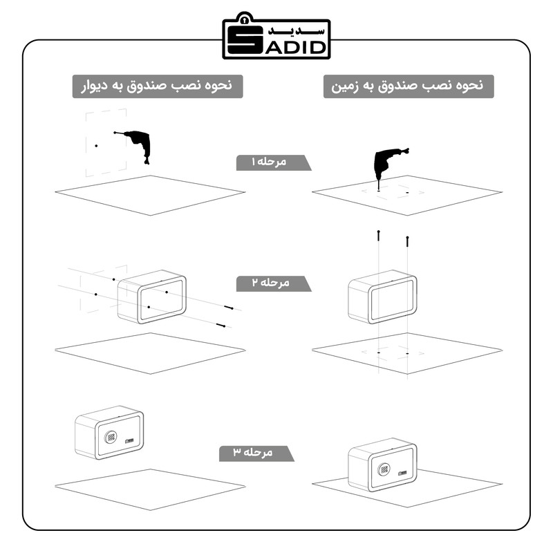 گاوصندوق الکترونیکی سدید مدل فینگرتاچ HSFT