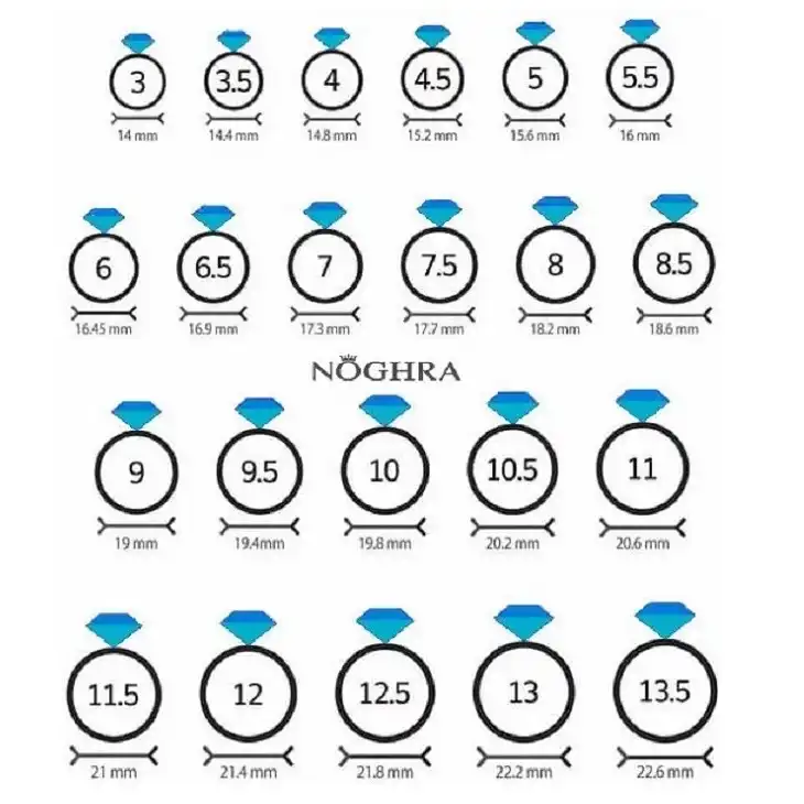 انگشتر مدل رینگ ساده