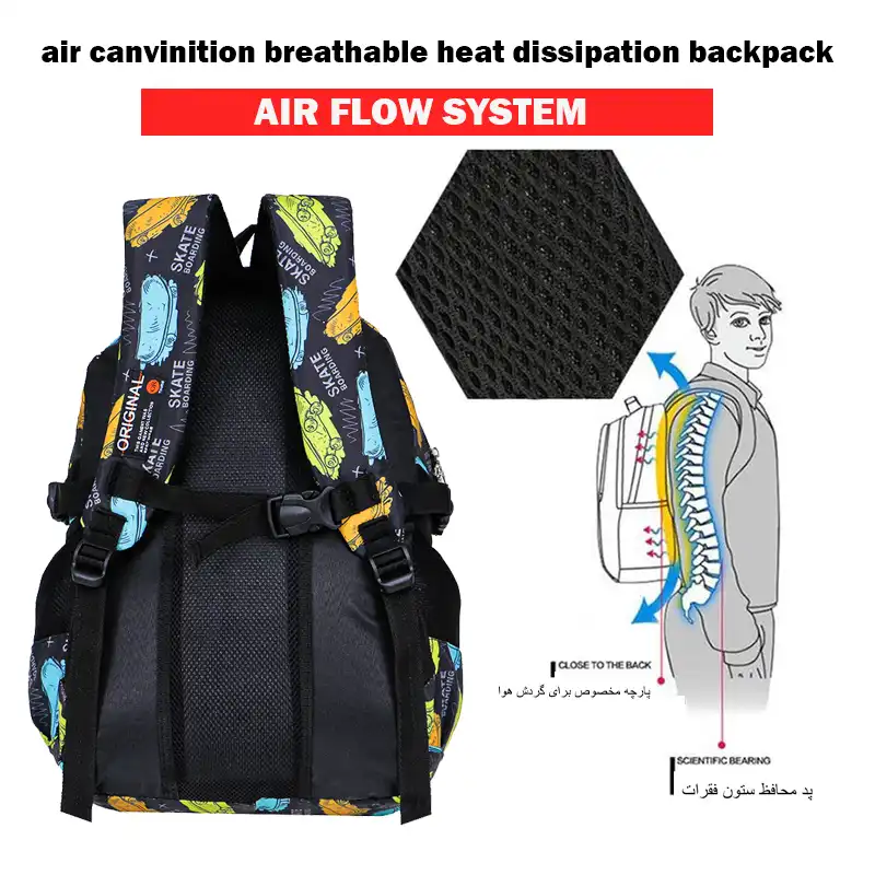 کوله پشتی مدل توریث مدل DX-7450