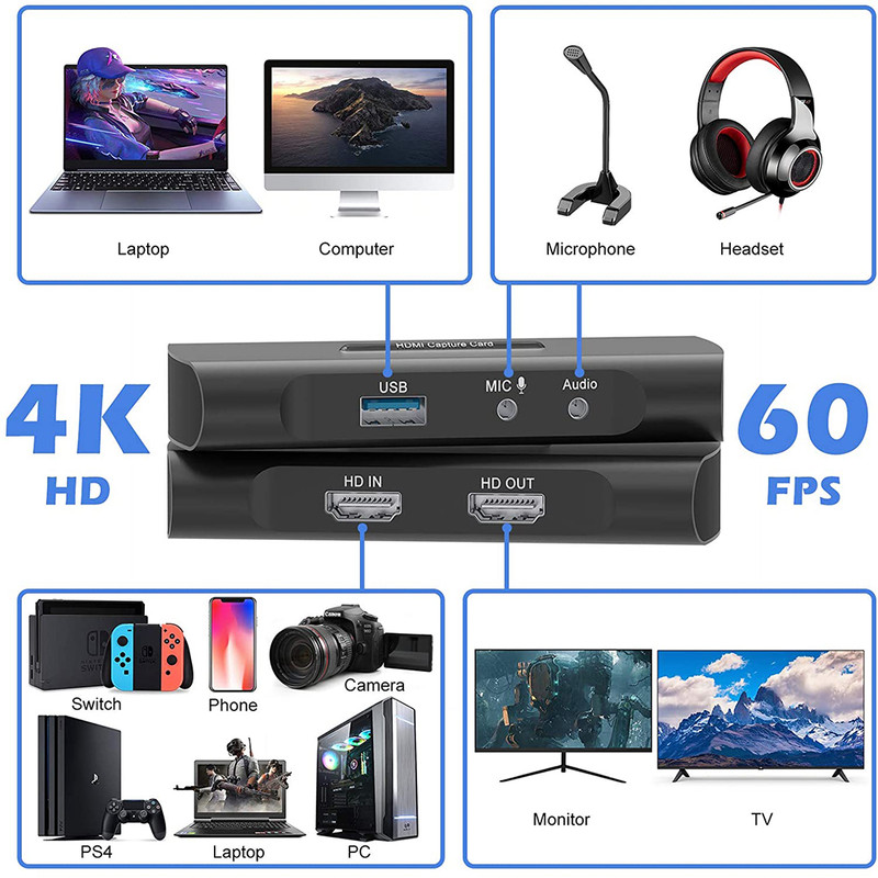 کارت کپچر HDMI مدل z27b کد 6310