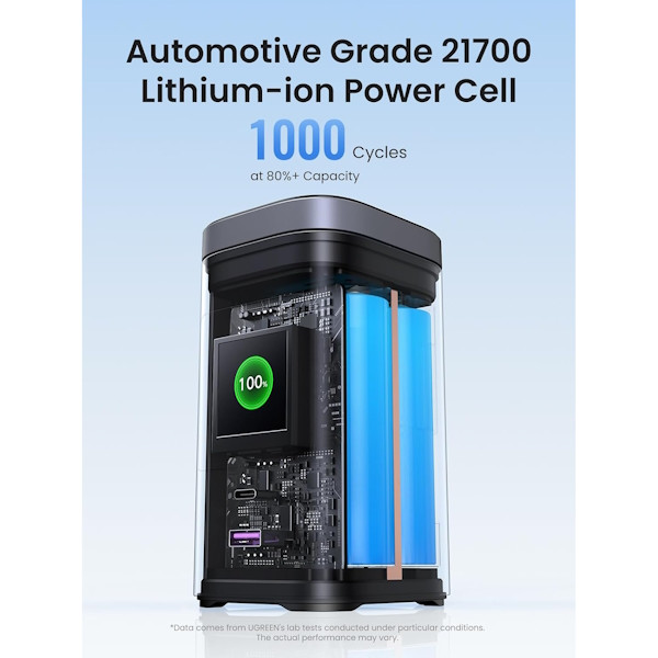  پاور بانک بی سیم 145 وات یوگرین مدل 35527 ظرفیت 20000 میلی آمپر ساعت همراه با کابل USB-C 