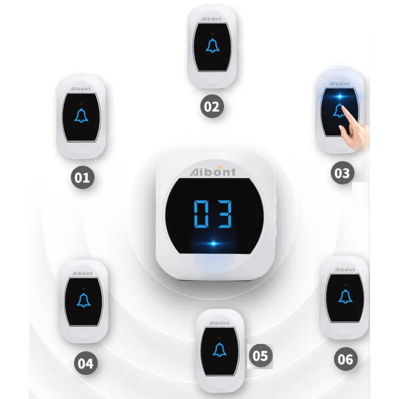 زنگ بی سیم آیبونت مدل 2R195-WW به همراه دو عدد شستی زنگ بی سیم آیبونت مدل 2R195-WW به همراه دو عدد شستی
