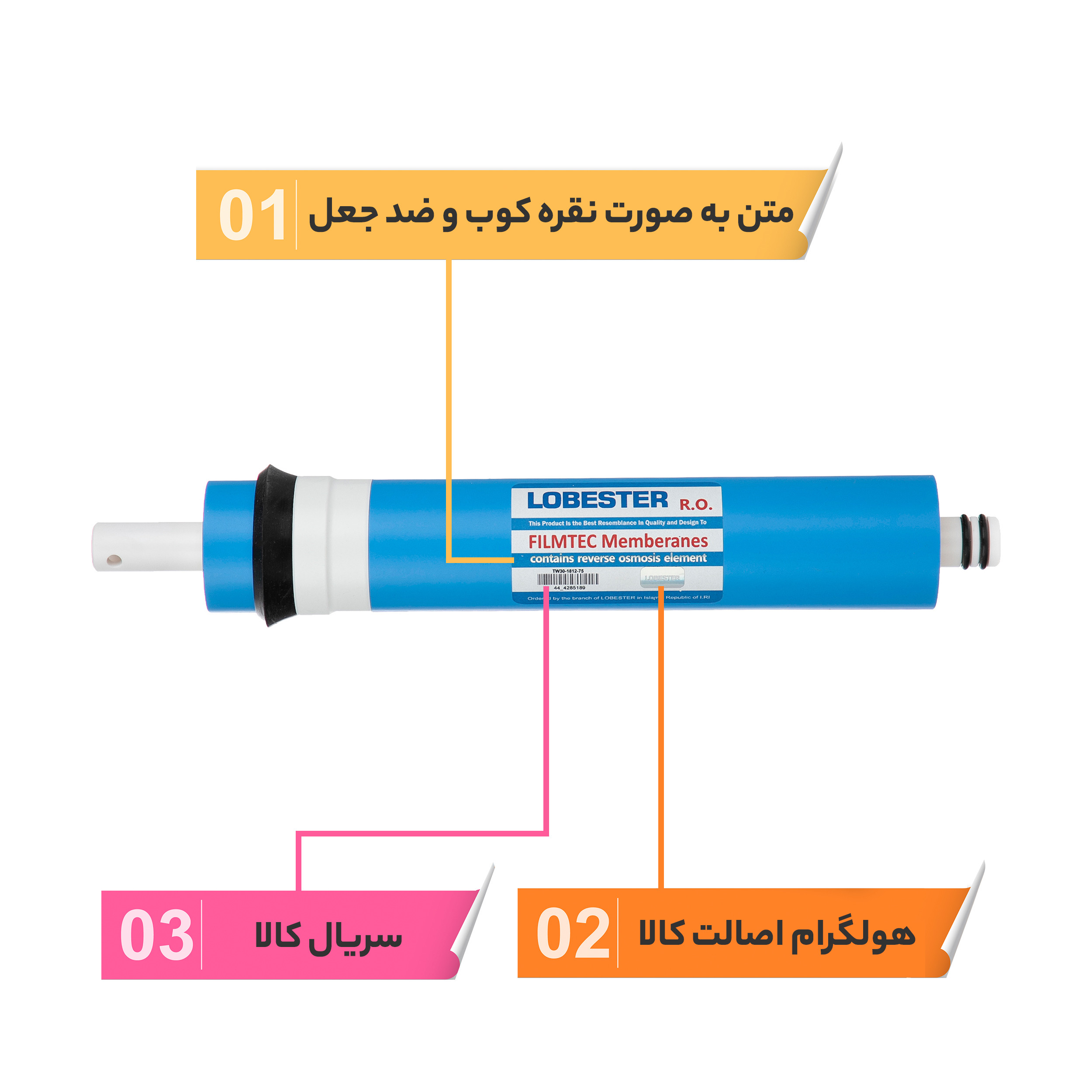 فیلتر دستگاه تصفیه آب لابستر مدل LN-1812-75 فیلتر دستگاه تصفیه آب لابستر مدل LN-1812-75