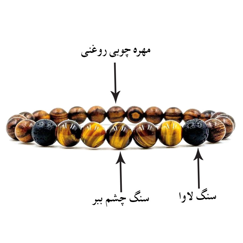 دستبند مردانه گالری شادونه مدل Sh-143-WLEt