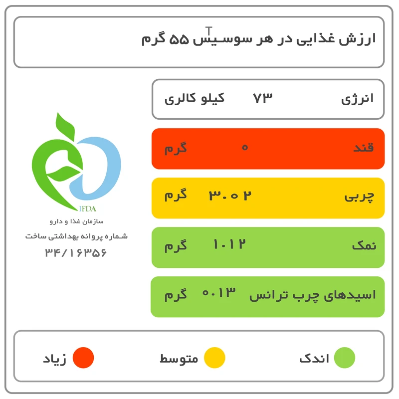 سوسیس شکاری 95% میکائیلیان مقدار 260 گرم عکس شماره 6