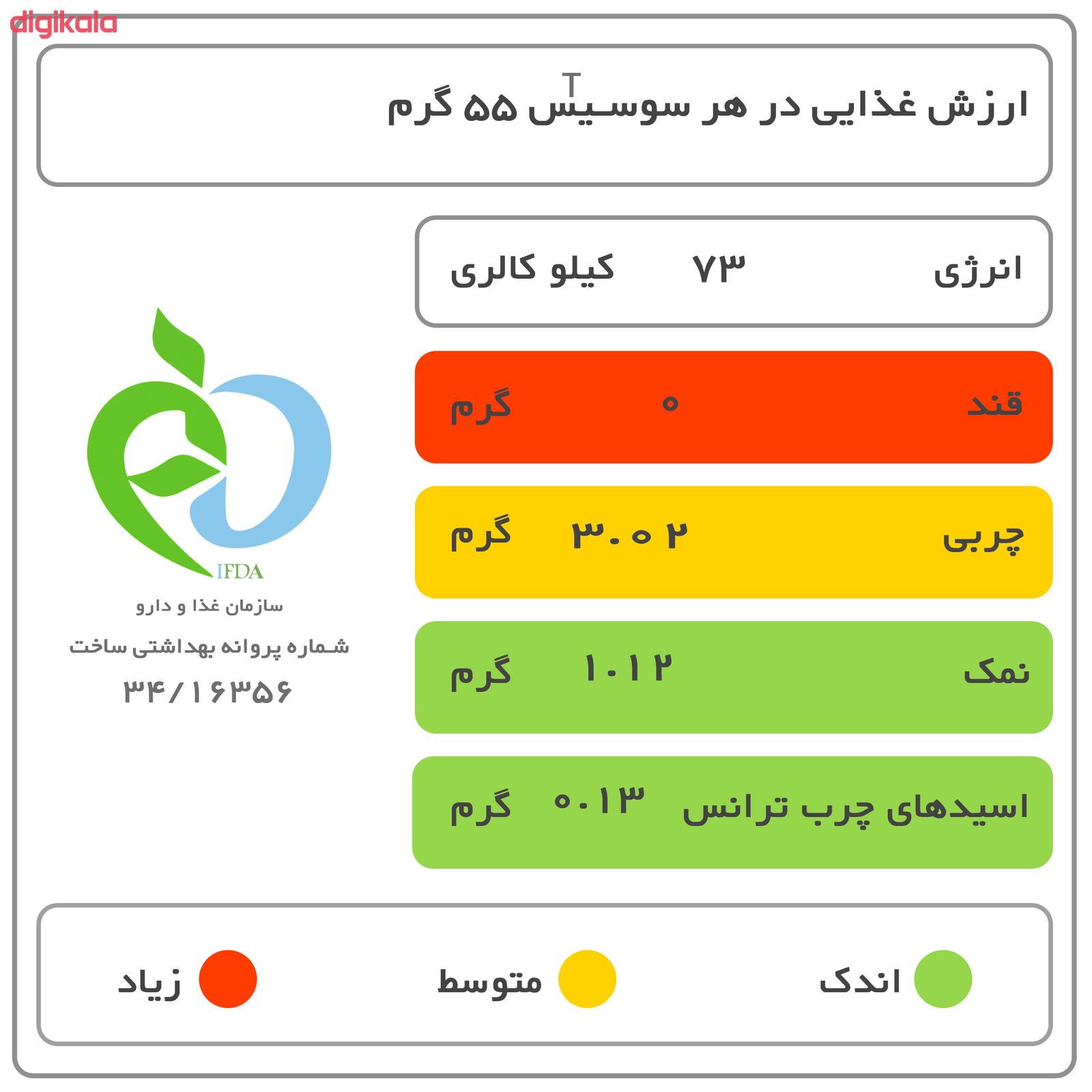سوسیس شکاری 95% میکائیلیان مقدار 260 گرم main 1 5