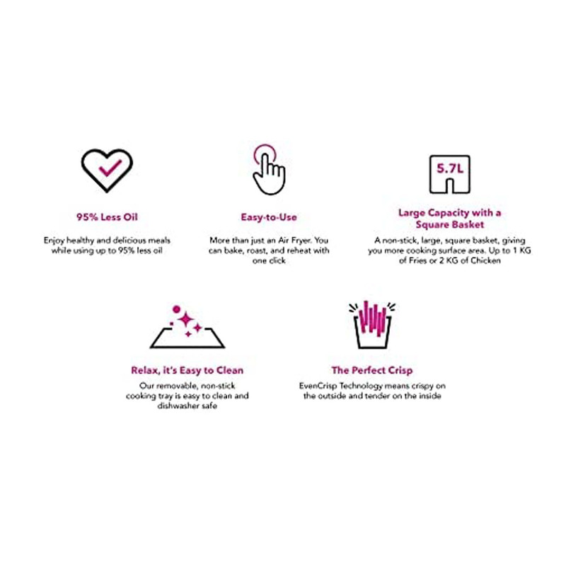 سرخ کن بدون روغن اینستنت مدل Vortex 6 سرخ کن بدون روغن اینستنت مدل Vortex 6