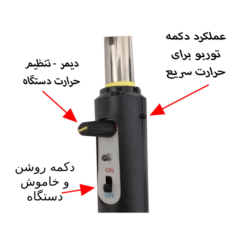 انبر برقی ذغال تاوارا مدل استیل 8s