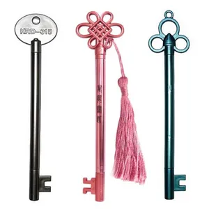 روان نویس مدل کلید مجموعه 3 عددی