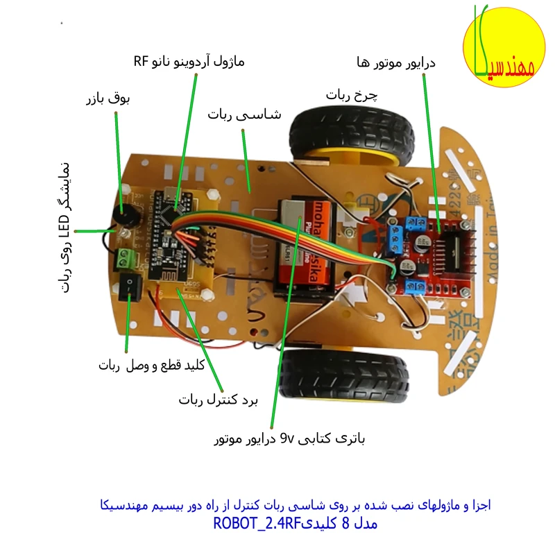 عکس شماره 9 : ربات کنترلی مهندسیکا مدل arduino_2.4rf