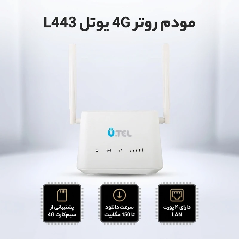 عکس شماره 3 : مودم روتر بی سیم 4g lte خانگی یوتل مدل l443 با پشتیبانی اتصال سیم کارت، سرعت دانلود تا 150 مگابیت بر ثانیه، آپلود 50 مگابیت بر ثانیه، 4 پورت lan، آنتن 2x2 mimo و استاندارد بی سیم 802.11b-g-n