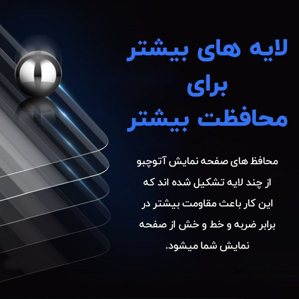 محافظ صفحه نمایش آتوچبو مدل Shiny Antistatic مناسب برای گوشی موبایل سامسونگ Galaxy A15 5G/A15/A25