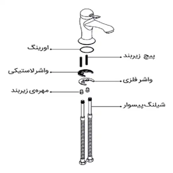بست شیرالات مدل KWL1