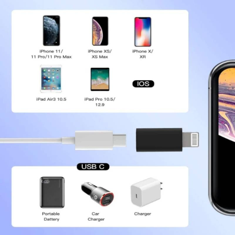 مبدل USB_C به لایتینگ مکا مدل C2L