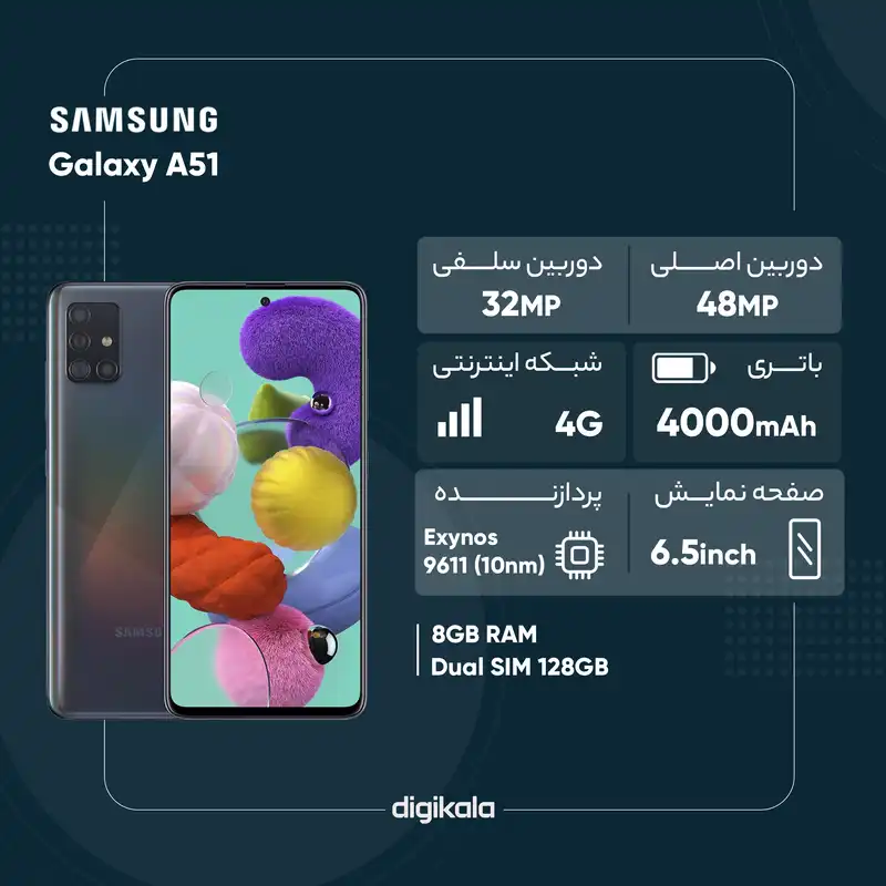 گوشی موبایل سامسونگ مدل Galaxy A51 SM-A515F/DSN دو سیم کارت ظرفیت 128گیگابایت