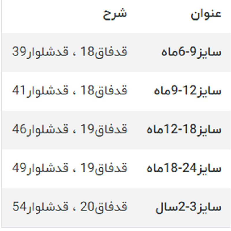 شلوار نوزادی مدل chb3149