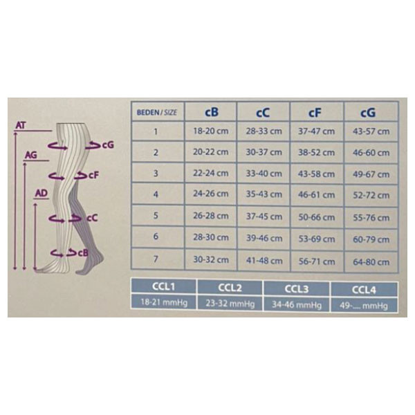جوراب واریس اورافیکس مدل AV-102