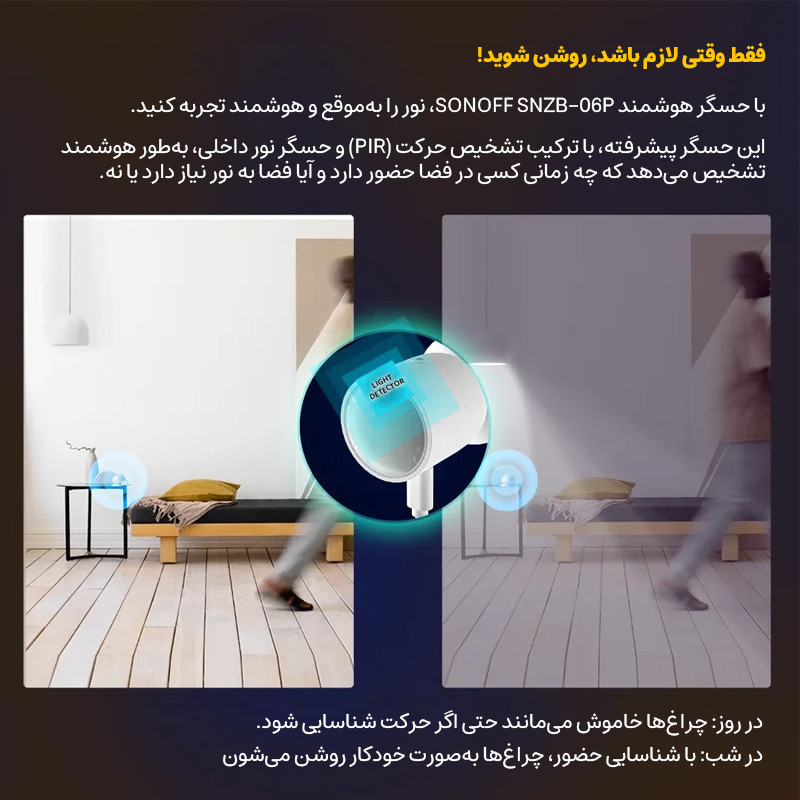 سنسور حرکتی سونوف مدل SNZB-06P