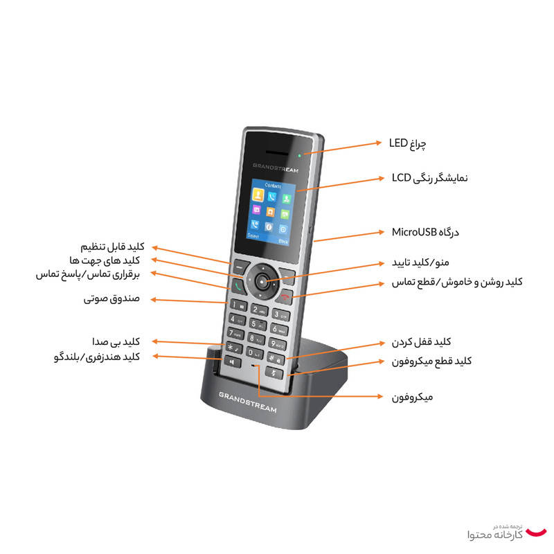تلفن تحت شبکه گرنداستریم مدل DP722