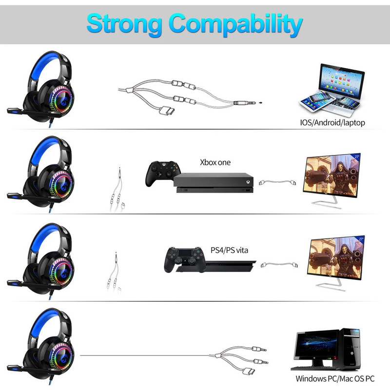 هدست باسیم مدل A60 RGB