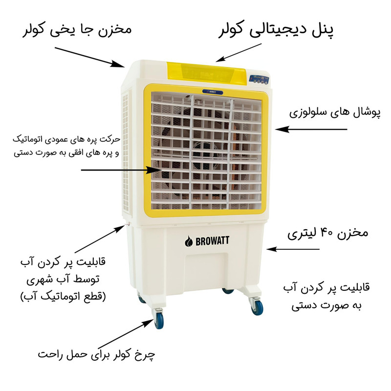 کولر سلولزی 3500 بروات مدل BR-28000