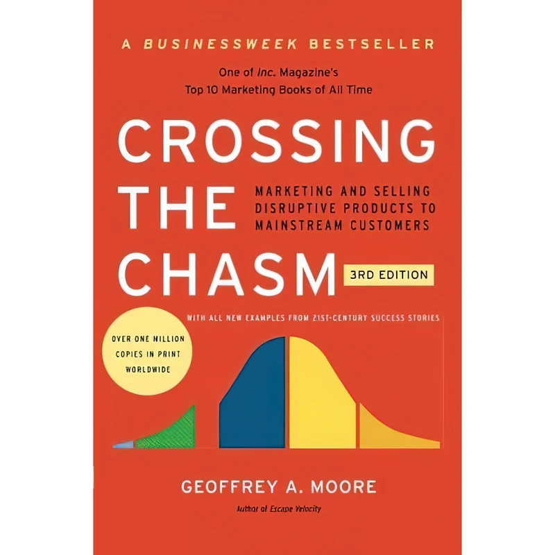 کتاب Crossing the Chasm اثر Geoffrey A. Moore انتشارات تازه ها