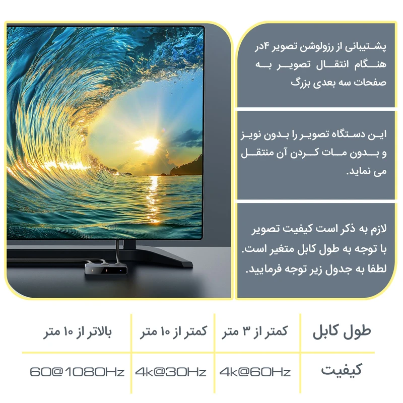 عکس شماره 14 : مبدل 1 به 2 hdmi باسئوس مدل cahub-bc0g