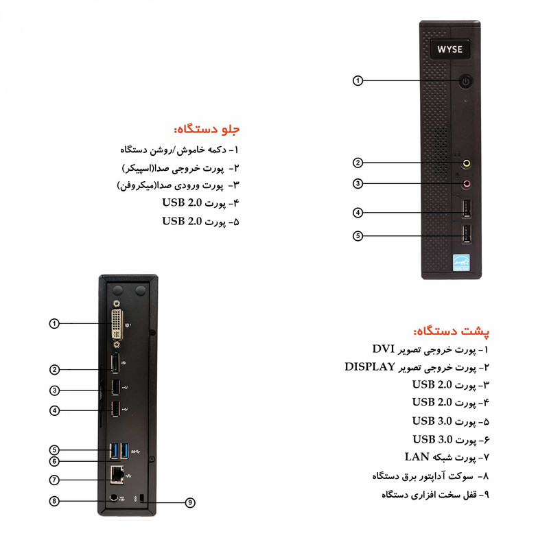 کامپیوتر کوچک دل مدل WYSE 7010 - B