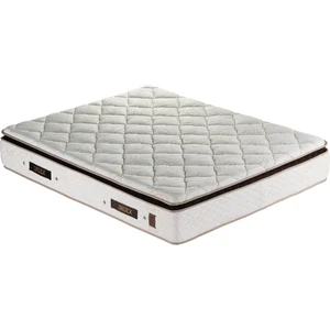 تشک ایندکس مدل زد فایو دو نفره سایز 200×140 سانتی متر