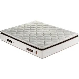 تشک ایندکس مدل زد فایو دو نفره سایز 200×200 سانتی متر 