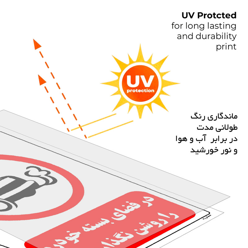 برچسب ایمنی مستر راد طرح در فضای بسته خودرو را روشن نگذارید مدل HSE-OSHA-0340 برچسب ایمنی مستر راد طرح در فضای بسته خودرو را روشن نگذارید مدل HSE-OSHA-0340