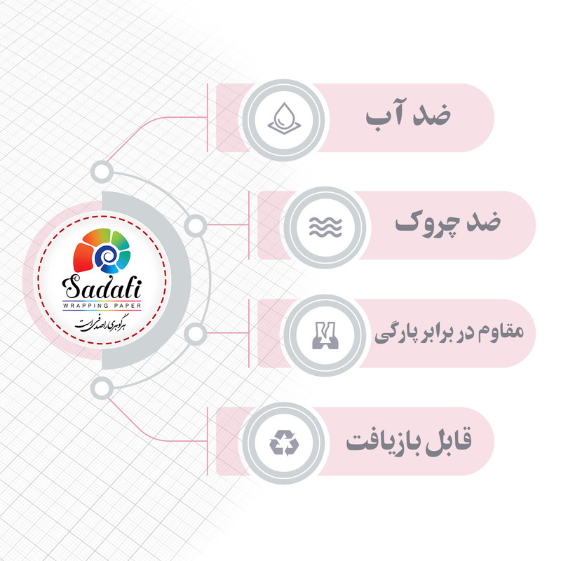 کاغذ کادو مدل صدفی طرح متن عشق بسته 2 عددی