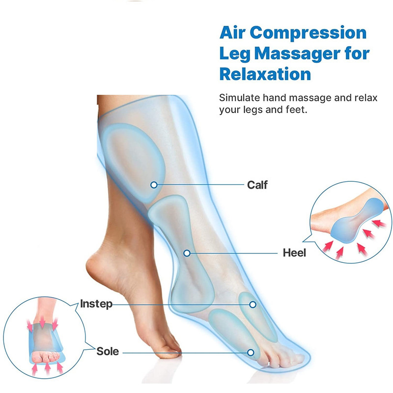 ماساژور پا رنفو مدل  2 Heat 5 Modes 3  Intensities