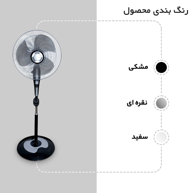 پنکه سانی مدل 2013D