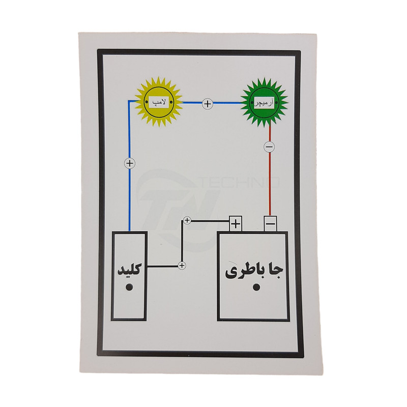 کیت آموزشی مدل لامپ و ارمیچر
