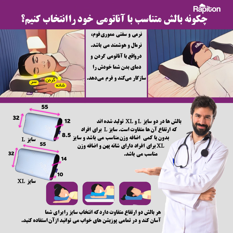 بالش طبی رپیتون مدل Ergo سایز L
