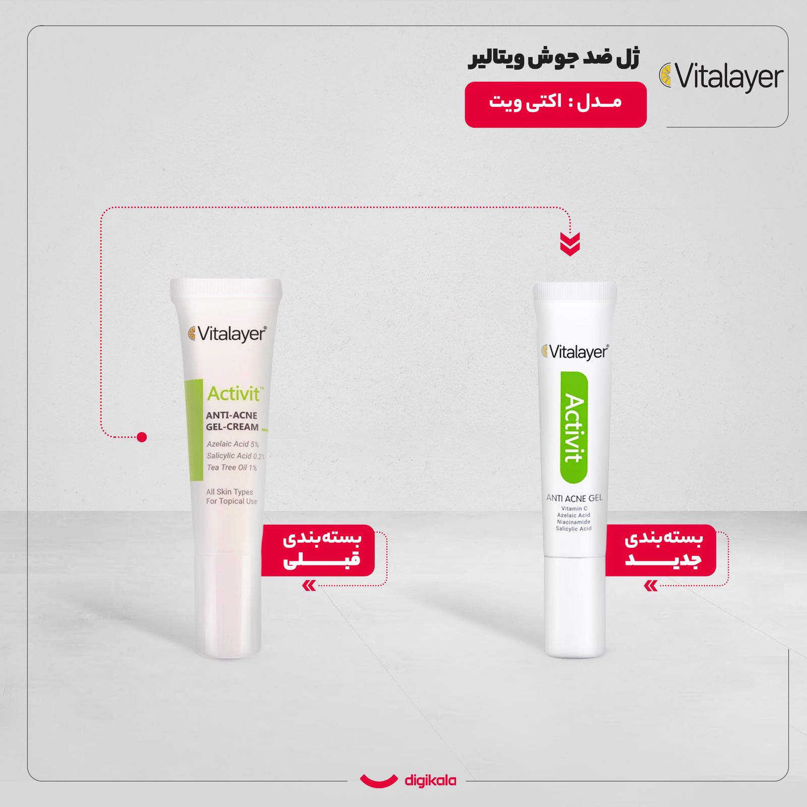 ژل ضد جوش ویتالیر مدل اکتی ویت مناسب انواع پوست حجم 15 میلی لیتر -  - 2