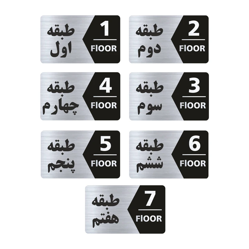 تابلو راهنما طرح  طبقات مدل GNS707 مجموعه 7 عددی 