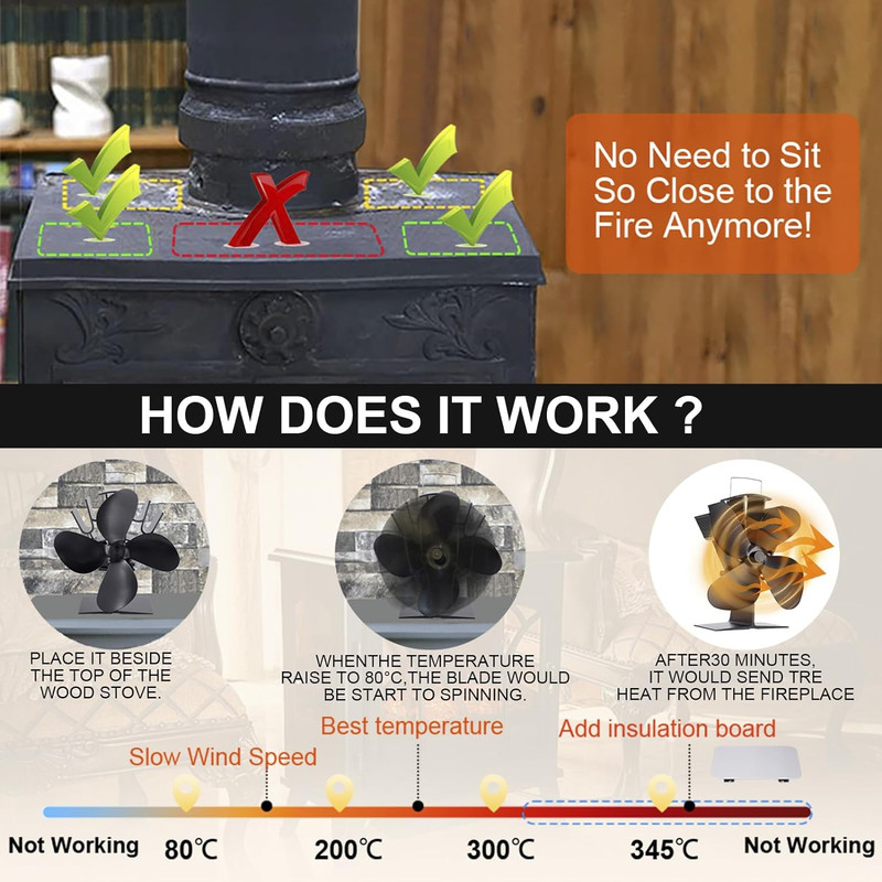 فن هیتر مدل HY-BLFS-02