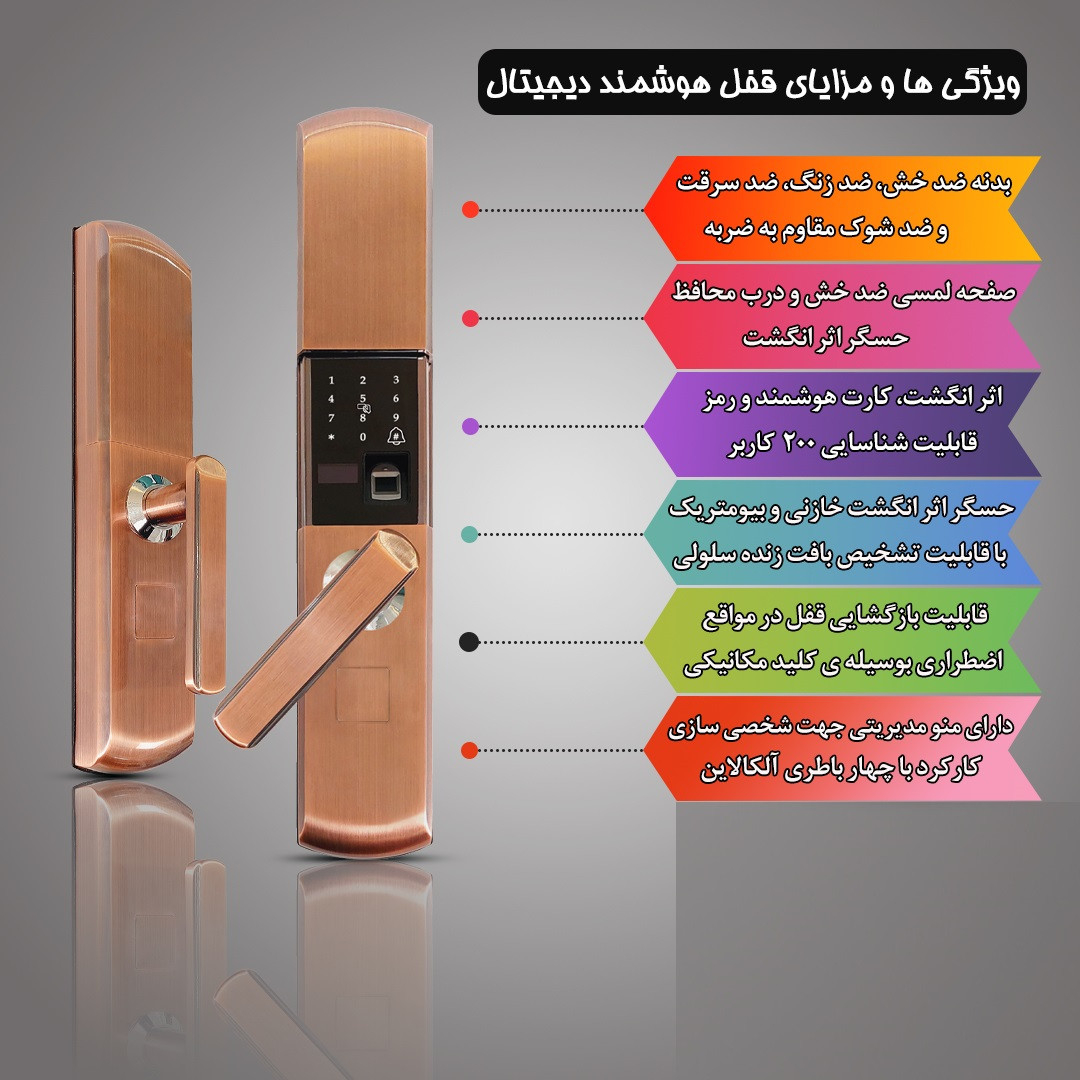 دستگیره هوشمند مدل Eli-72