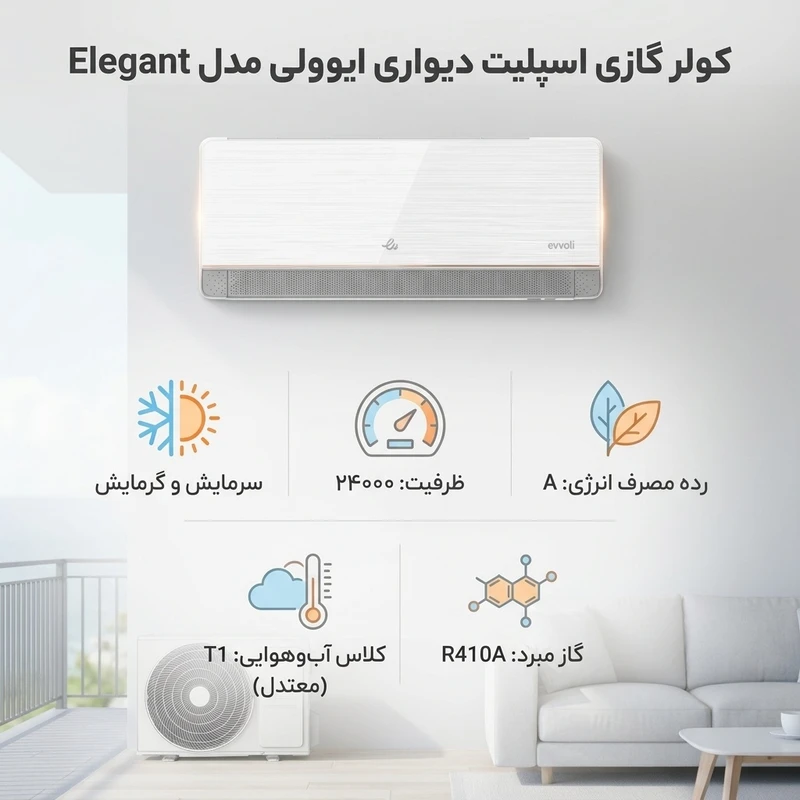 عکس شماره 2 : کولر گازی اسپلیت دیواری 24000 دور ثابت ایوولی مدل elegant