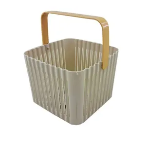 سبد نظم دهنده مدل الیکا 