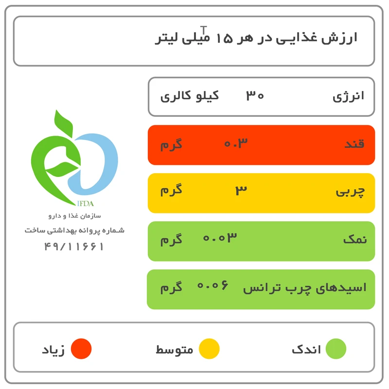 خامه صبحانه کاله -200 میلی لیتر عکس شماره 11