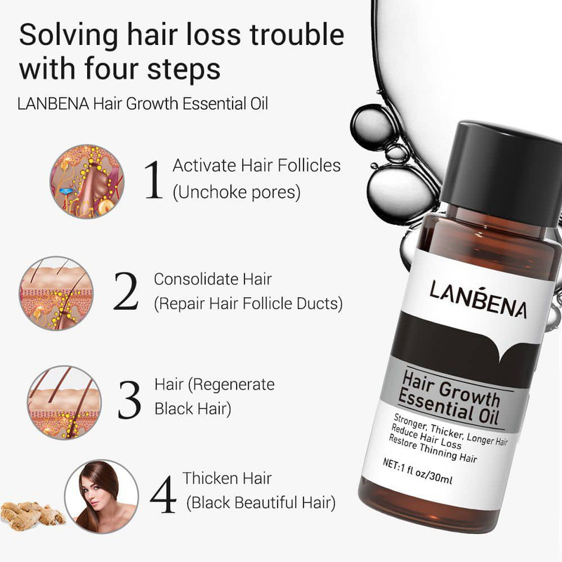 روغن تقویت کننده مو لنبنا مدل GWTH حجم 30 میلی لیتر