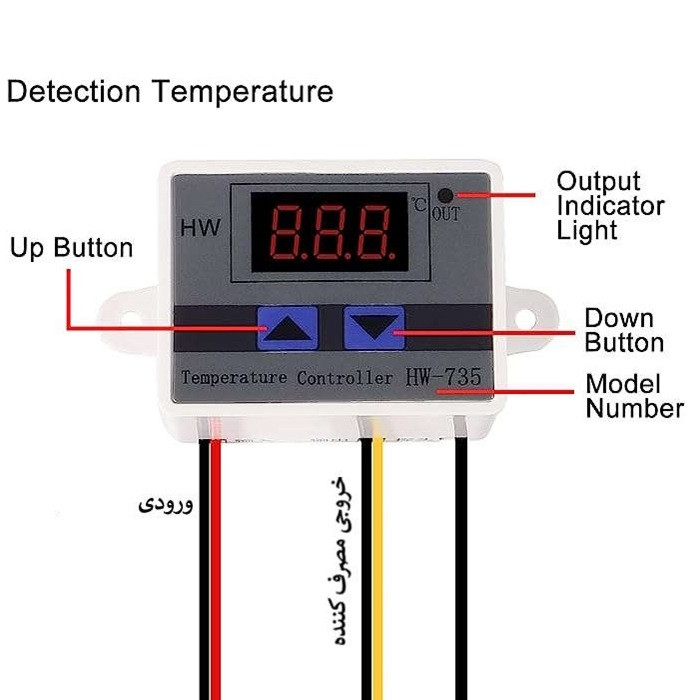 ترموستات کنترلر دما مدل HW-735 ترموستات کنترلر دما مدل HW-735