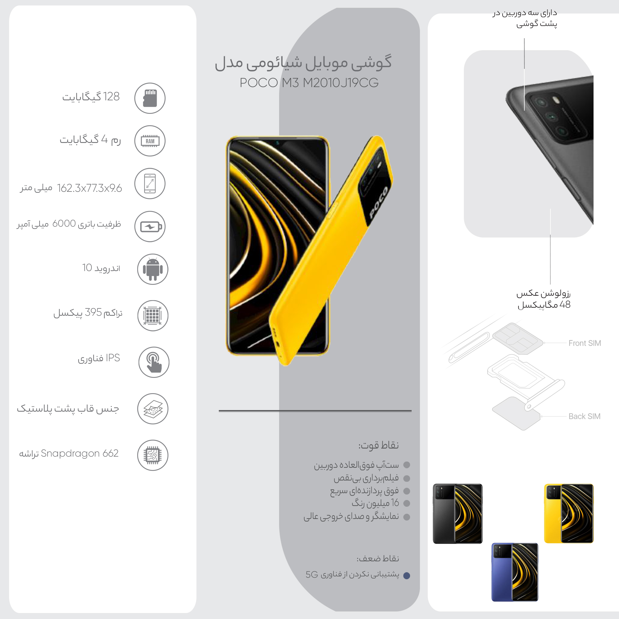 گوشی موبایل شیائومی مدل POCO M3 M2010J19CI دو سیم‌ کارت ظرفیت 128 گیگابایت و 6 گیگابایت رم