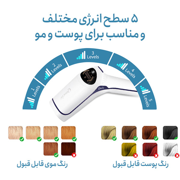 لیزر موهای زائد کیومل مدل 301M