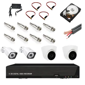 سیستم امنیتی  مدل 2504